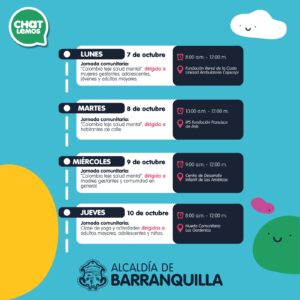 Programación 2