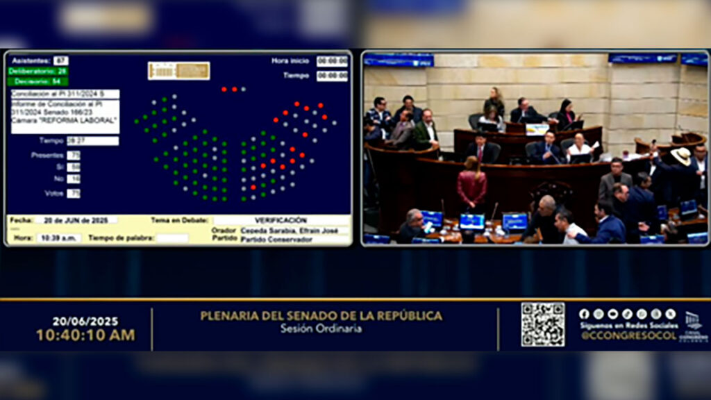 Congreso-aprobo-la-Reforma-Laboral-