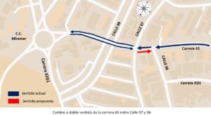 Laboratorio vial Miramar