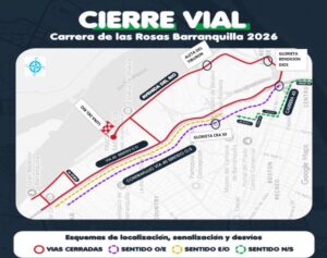 Carrera de las Rosas