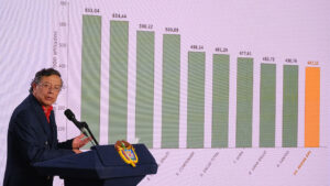 Petro y la salud