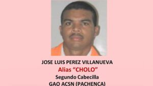 alias cholo